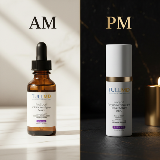 Derm-Level Age Defense Protocol - Large Products AM/PM Split