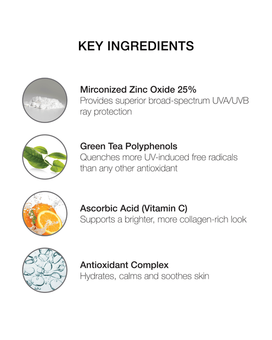 Smooth Mineral Defense Fluid SPF 50