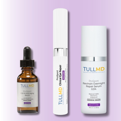 Age Defense Renewal System – Advanced Anti-Aging Skincare