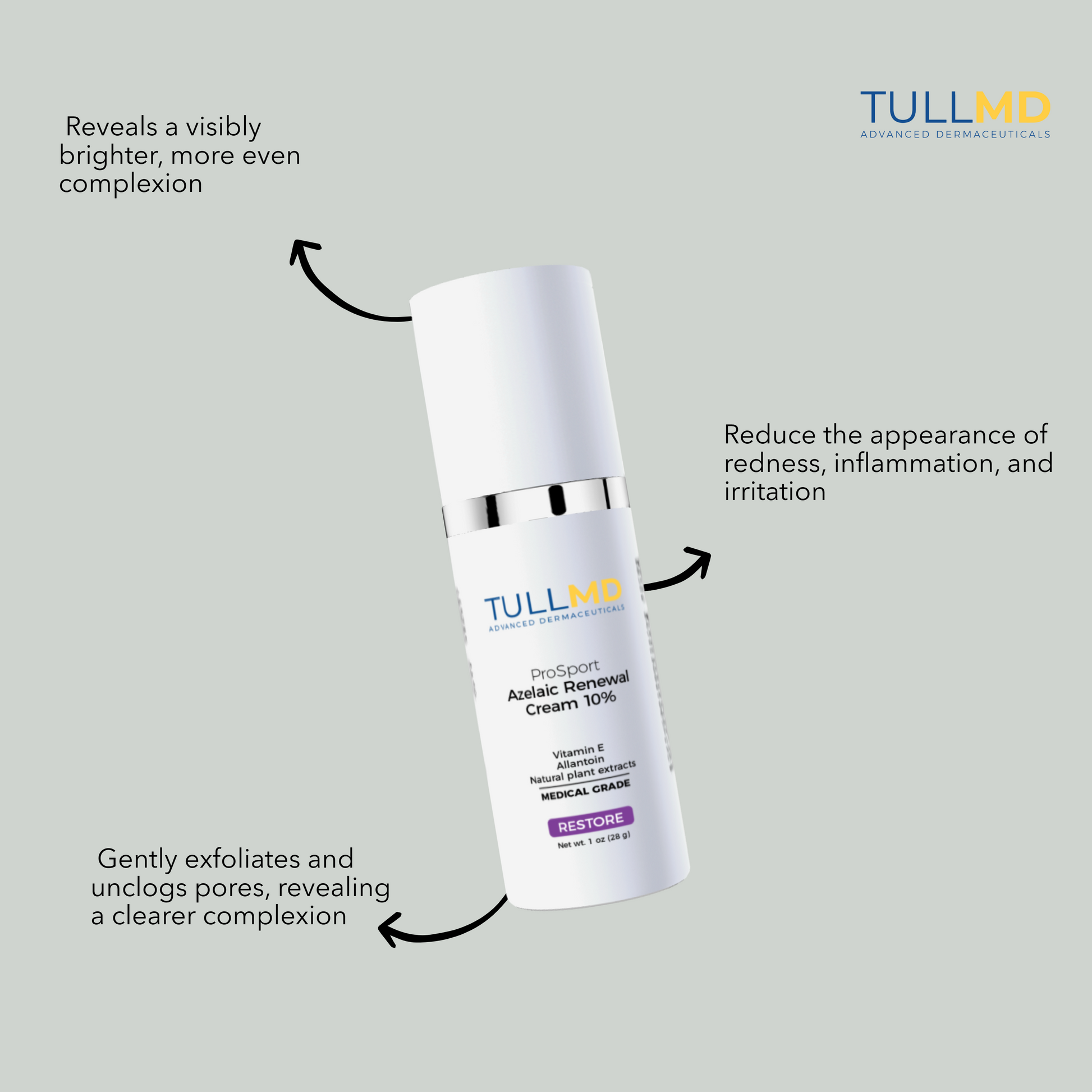 Tull MD ProSport Azelaic Renewal Cream 10% bottle with text listing benefits on a gray background