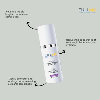Tull MD ProSport Azelaic Renewal Cream 10% bottle with text listing benefits on a gray background